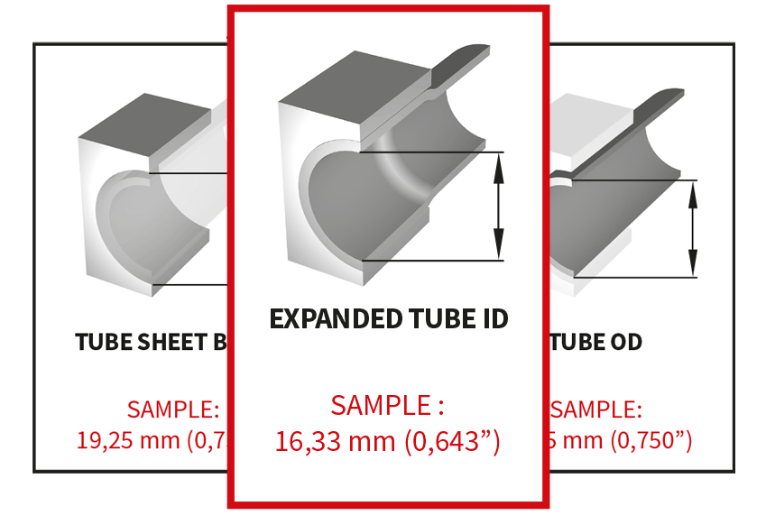 Basic tube expansion formula